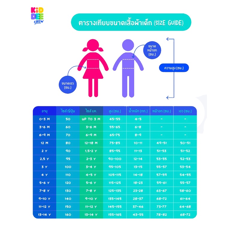 KiddeeCrew ชุดนอนเด็กสีเทาลายอวกาศกุ้นส้ม เหมาะสำหรับอายุ 1-14 ปี ราคา ถูกที่สุด ดีลบีเคเค แกลเลอรีภาพที่ 8