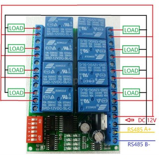 12V 8CH RS485 รีเลย์ Modbus RTU โปรโตคอล ซีเรียลพอร์ตรีโมตคอนโทรล สำหรับบอร์ดควบคุม PLC