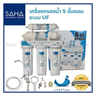 เครื่องกรองน้ำ 5 ขั้นตอน ระบบ UF พร้อมไส้กรองและอุปกรณ์ติดตั้งครบชุด ยี่ห้อ Unipure Blue *ถูกที่สุด* เครื่องกรองน้ำ UF