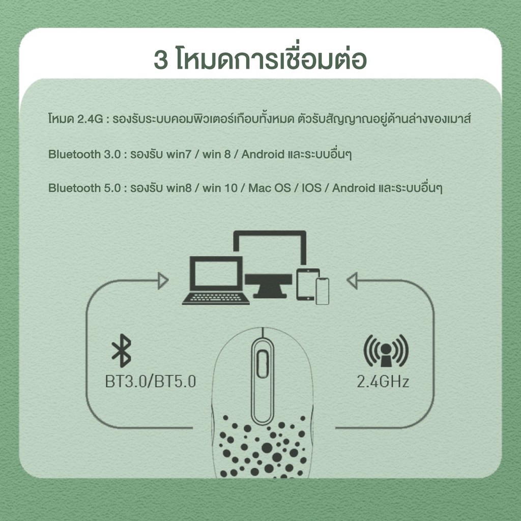 Cosmo แป้นพิมพ์บลูทูธ คีย์บอร์ดบลูทูธไร้สาย ใช้ได้กับโทรศัพท์มือถือ แท็บเล็ต ไอแพด พกพาง่าย แป้นพิมพ์ไทย #8