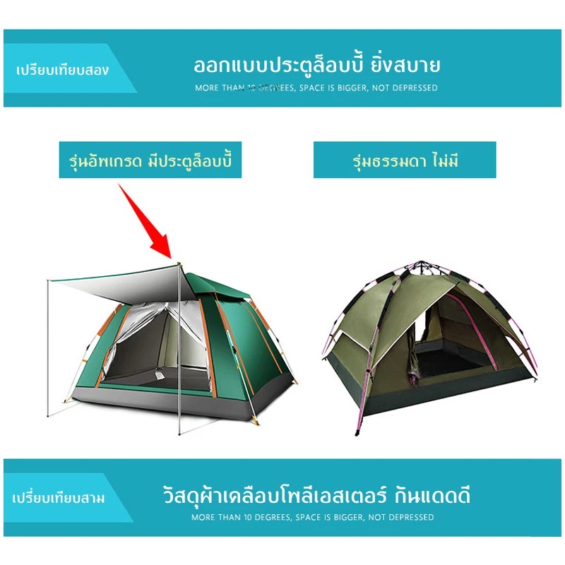 เต็นท์นอนกางอัตโนมัติ เต็นท์พับได้ น้ำหนักเบา thumbnail 6