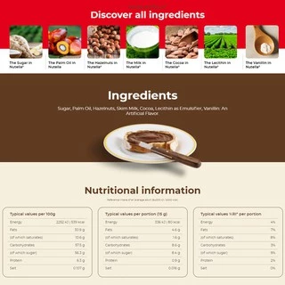 Nutella นูเทลล่า เฮเซลนัทบดผสมโกโก้ 200 g.