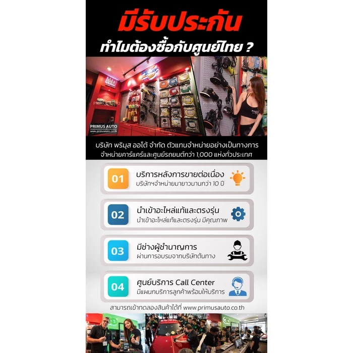 Shine Mate เครื่องขัดสีรถรุ่น ERO600 รุ่น G1 SET P+ พร้อมน้ำยาขัดเคลือบสีรถ 3D SPEED+3D POXY thumbnail 3