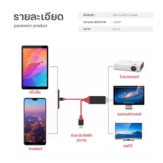 HDTV for IOS สาย for IOS To HDMI TV มือถือ เชื่อมต่อกับทีวี for IOS แท้1080P #A-036