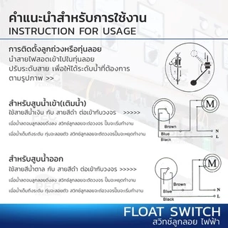 ตู้ควบคุมมอเตอร์ 0.5 แรง-3แรง AUTO-MANUAL ผ่านลูกลอยไฟฟ้า ตัดนำ้แห้ง ตัดนำ้ล้น แสดงค่ากระแส แสดงค่าโวลท์