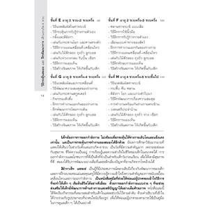 BeeMedia(บี มีเดีย) วิธีกระตุ้นสมอง และฝึกพัฒนาการ เด็กแรกเกิด-6 ขวบ ด้วยวิธี เล่นกับเขา อย่างง่ายๆ หนังสือพัฒนา