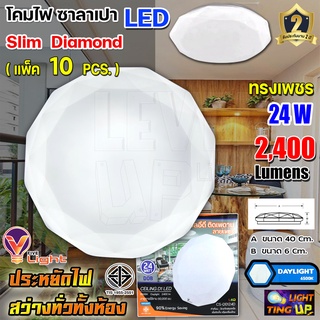 (แพ็ค 10 ชุด)โคมไฟซาลาเปา โคมไฟติดเพดาน V-Light  LED 24W 24 วัตต์ แสงสีขาว (ลายเพชร)