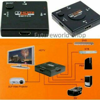 HDMI SWITCH(พร้อมส่ง)