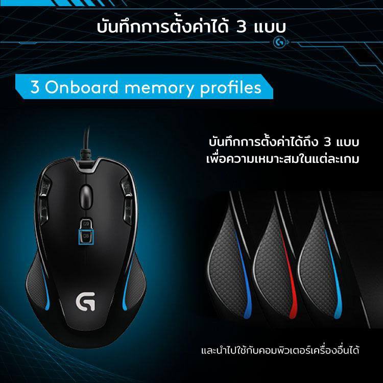 Logitech G300S Optical Gaming Mouse 9 Programmable Buttons (เมาส์เกมมิ่ง พร้อมปุ่มมาโคร 9 ปุ่ม) #6