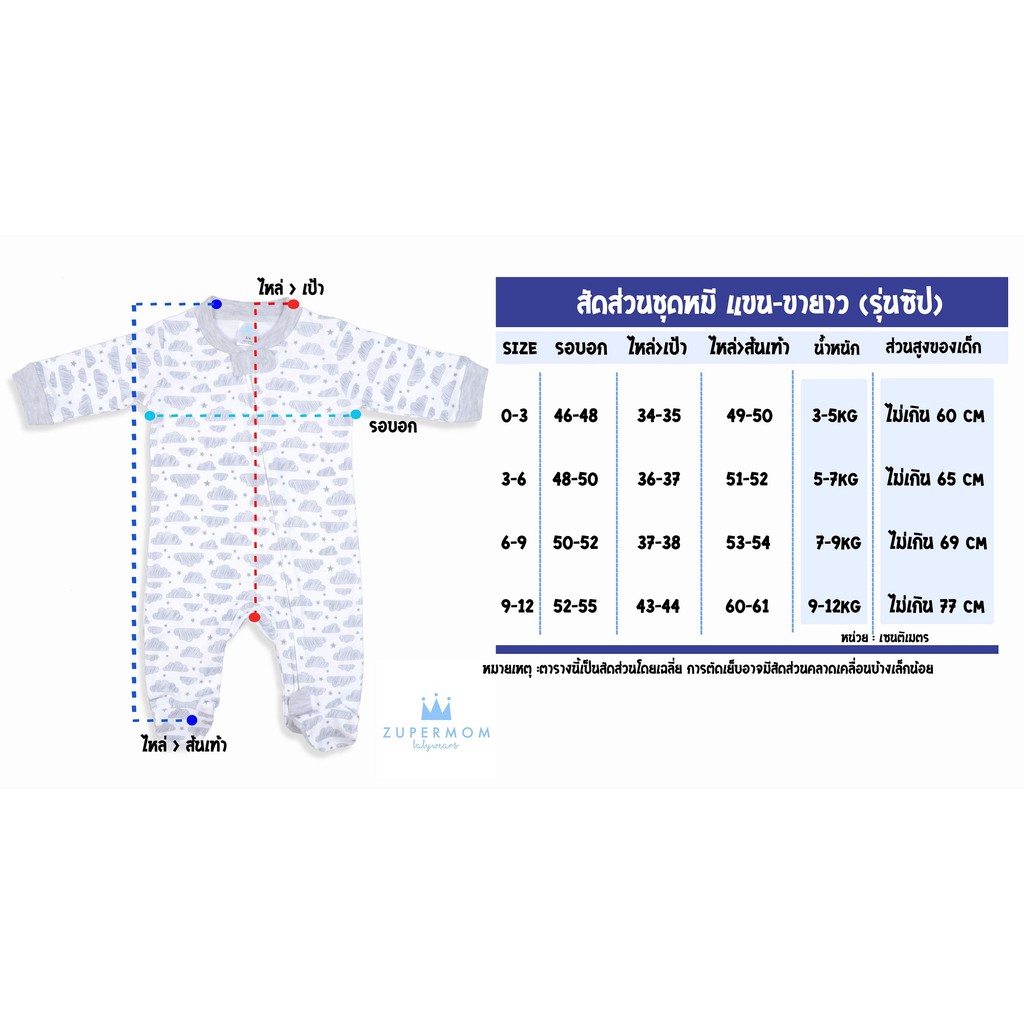 Zuper Mom ชุดหมีเด็กอ่อน ซิป รุ่น 2 WAY ZIPPER บอดี้สูทเด็กอ่อน ชุดเด็กแรกเกิด สำหรับเด็ก 0-24 เดือน no.9004 ราคา ถูกที่สุด ดีลบีเคเค แกลเลอรีภาพที่ 3