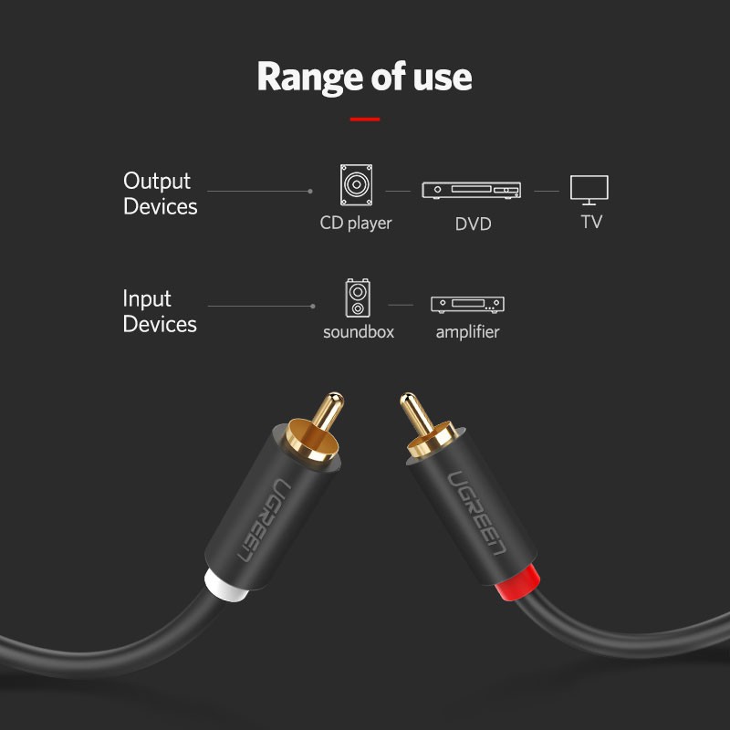 UGREEN สายเคเบิ้ลเสียงสเตอริโอเคลือบทอง 2RCA Male เชื่อมต่อเข้า 2RCA Male สําหรับ home theater