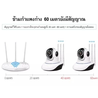 FNKvision กล้องวงจรปิดFHD 1596p Full Color Wifi IPcamera cctvกล้องรักษาความปลอดภัย ใช้งานในบ้านรีโมทโทรศัพท์มือถือ กล้อง