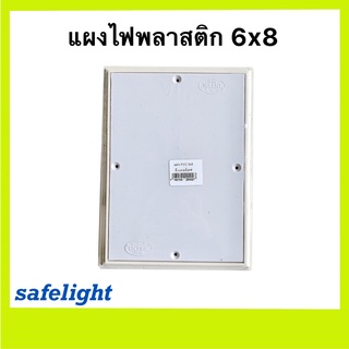 แผงไฟพลาสติก แผงไฟ 6×8" ยี่ห้อ Inter save