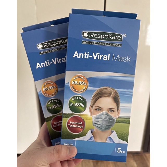หน้ากากป้องกันไวรัส2กล่อง RespoKare Anti-Viral Mask เรสโปแคร์