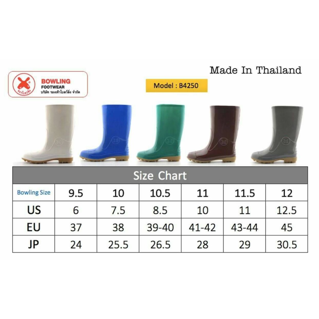 รูปภาพ 2