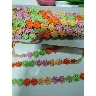 ลูกไม้ดอก​ ​เนื้อเคมี