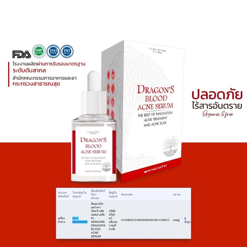 เซรั่มเลือดมังกร Dragon'S Blood Acne Serum เซรั่มสำหรับผู้มีปัญหาสิว