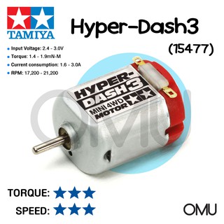 TAMIYA 15477 HYPER-DASH 3 MOTOR