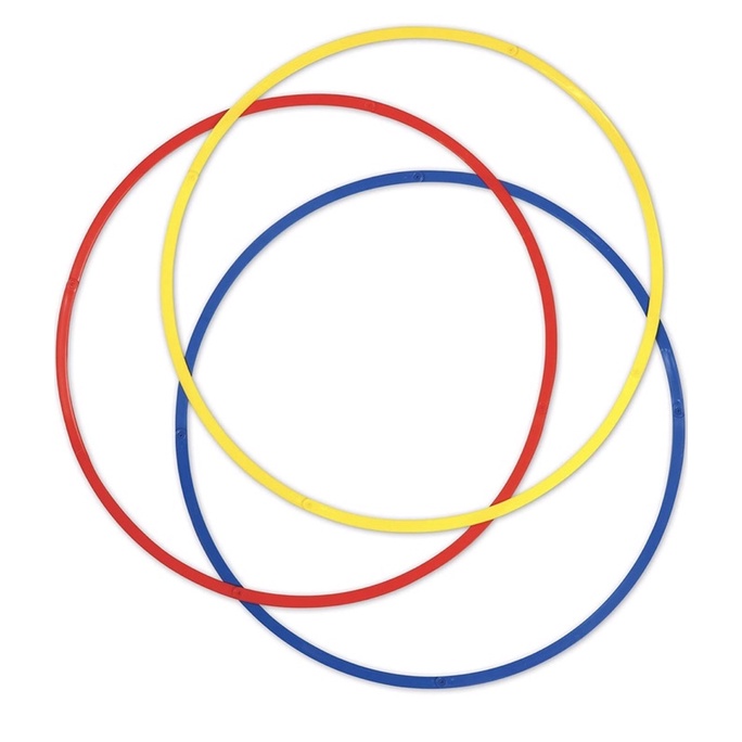 วงกลมแบ่งกลุ่ม Venn diagram