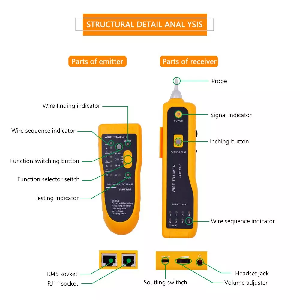 JW-360 เครื่องทดสอบสายเคเบิล สายโทรศัพท์ สำหรับ UTP STP RJ45
