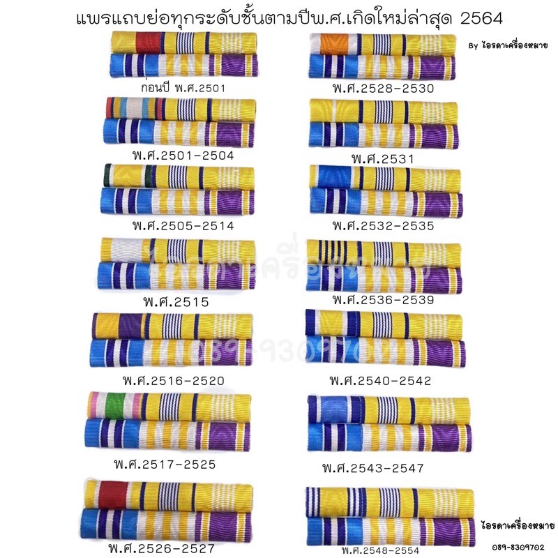 แพรแถบย่อทุกระดับชั้น ปีพ.ศ. 2564 ตามปีพ.ศ.เกิด