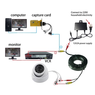 Rr All-in-One BNC สายเคเบิ้ลต่อขยายวิดีโอ พร้อมพาวเวอร์ สําหรับเชื่อมต่อ DC