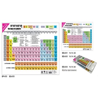 N แผ่นพลาสติก พิมพ์ตารางธาตุ IES-005 (A5) IES-004 (A4) IES-001 (A3)