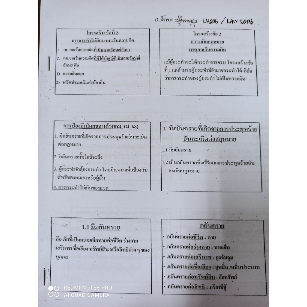 เอกสารประกอบการเรียน กระบวนวิชา LAW2006 / LAW2106 / LW206 กฎหมายอาญา 1