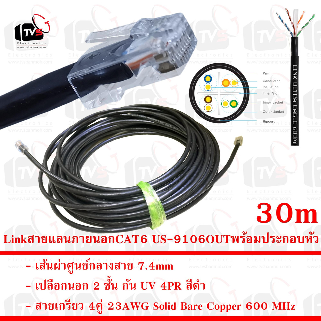 ลดราคา Link สายแลน ภายนอก CAT6 US-9106OUT สายเกรียว 4คู่ 23AWG มีแกนกันสายยุบ เปลือกนอก2ชั้น กัน UV 75C สีดำ 30m พร้อมประกอบหัว #ค้นหาเพิ่มเติม ชุด หัวแร้ง ด้ามปากกา HAKKO เสาอากาศดิจิตอล Outdoor ครบชุดเครื่องมือช่าง หัวแร้งบัดกรี