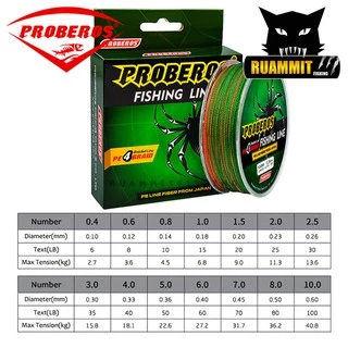 สายพีอี PE PROBEROS PEX4 ยาว 100 เมตร/ม้วน