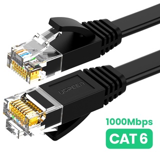 ราคาสายเคเบิ้ลUGREEN Cat 6 Ethernet Flat สายเคเบิ้ล Cat Rj 45 เชื่อมต่อเครือข่าย