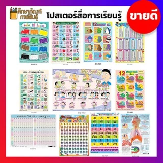 ภาพโปสเตอร์ โปสเตอร์หัดอ่าน หัดอ่าน ก ไก่ แบบหัดอ่าน ก ไก่-ฮ นกฮูก ก-ฮ abc a-z นับเลข 1-100 สระ สูตรคูณ 7วัน เดือน ปี สี