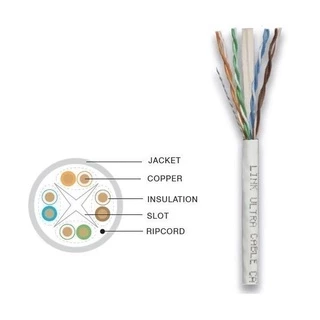 สายแลน CAT6 Link ภายใน แบ่งตัด 10-50 เมตร US-9106 สีขาว US-9106A สีฟ้า indoor สาย UTP LAN