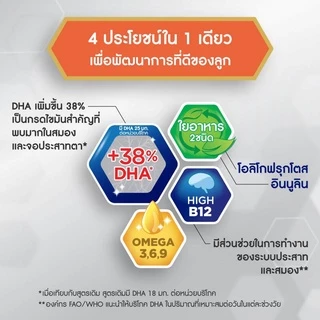 [ยกลัง]นมผง เอนฟาโกร สมาร์ทพลัส รสจืด สูตร 3 สำหรับเด็ก 1 ปีขึ้นไป (หมดอายุ 07/2027)