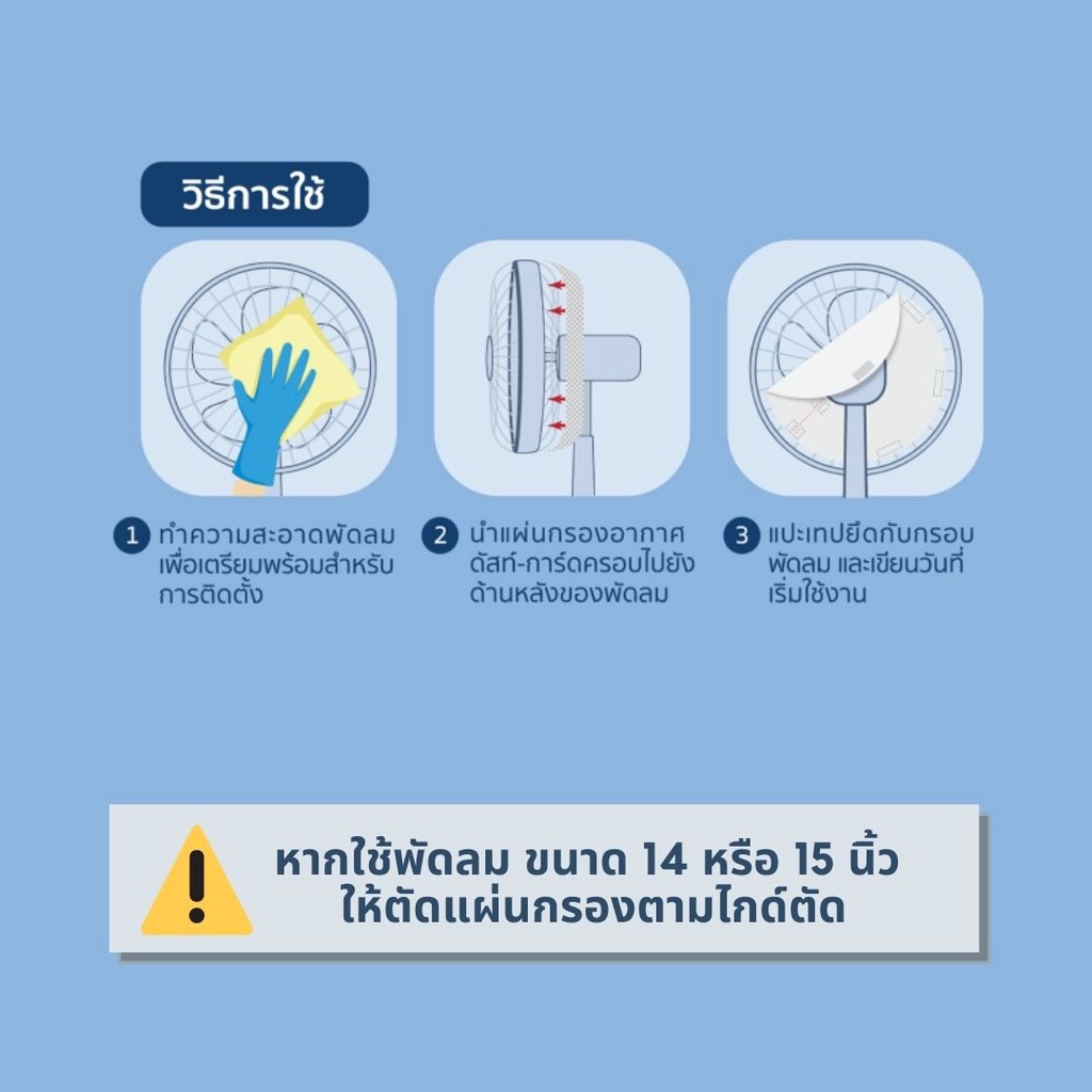 (แพ็ค 5 ชิ้น) แผ่นกรองอากาศพัดลม Dust Guard กรองฝุ่น PM 2.5 กรองไวรัส เชื้อโรค เกสรดอกไม้ - รูปที่ 4