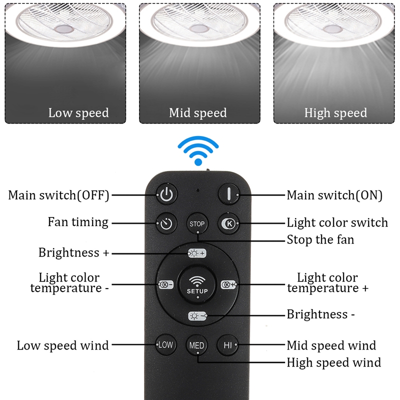 พัดลมติดเพดาน มีไฟ Led 3 สี พร้อมรีโมทคอนโทรล กำลังไฟ 185-250 โวลต์ - รูปที่ 5