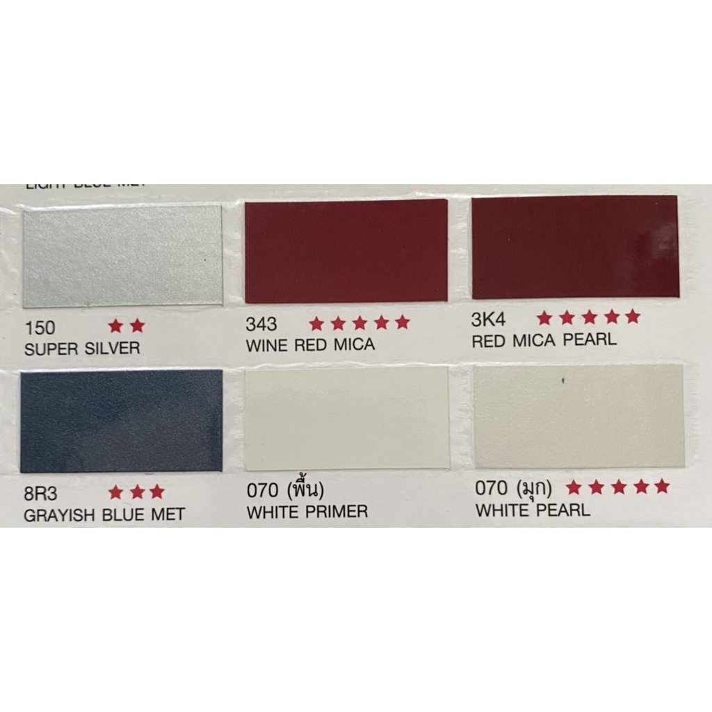 สีเบอร์พ่นรถยนต์อย่างดี เป็นสี 2K MEIJI TOYOTA เบอร์ 150**, 343*****, 3K4*****, 8R3***, 070พื้น, 070มุก*****