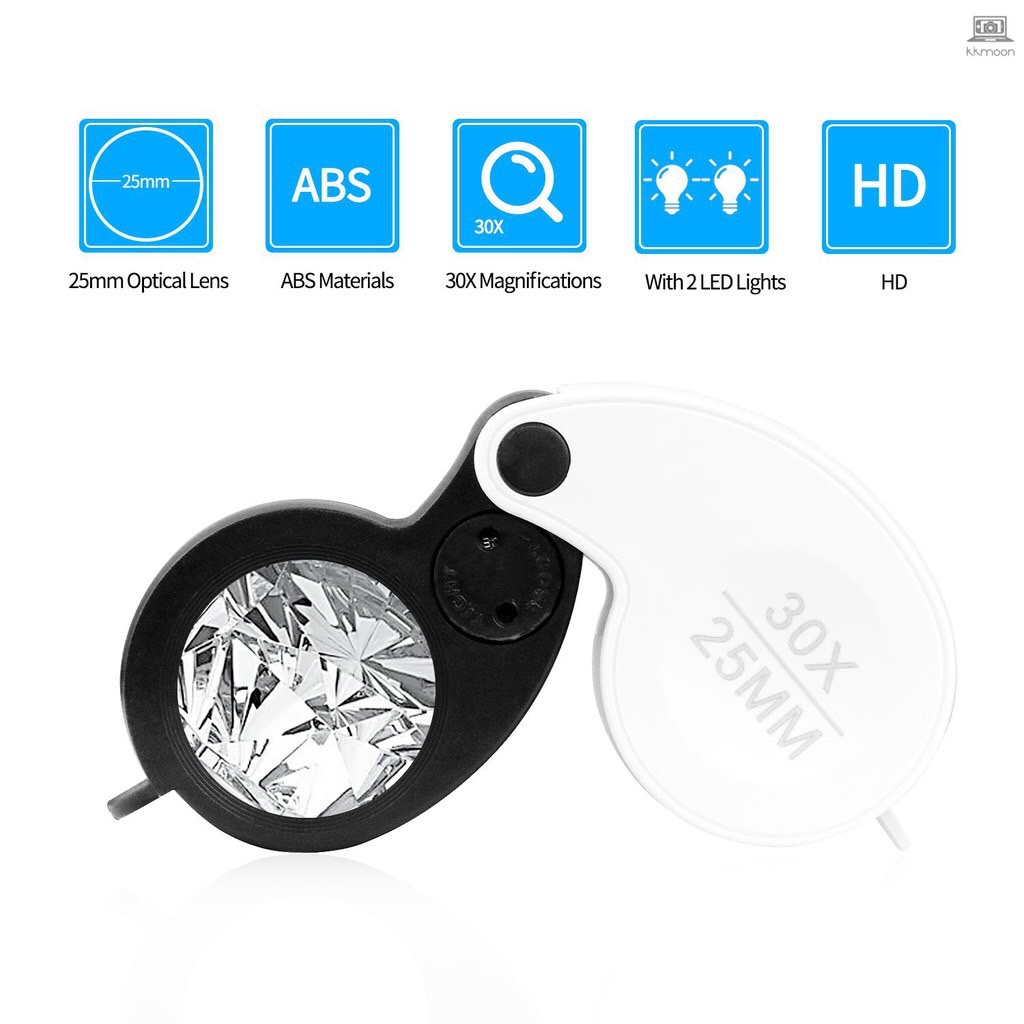 รูปภาพ 2