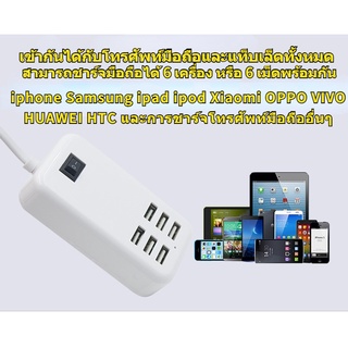 สปอตสินค้า* ปลั๊กไฟ พอร์ต USB 6พอร์ต ที่ชาร์จมือถือ usb 20W ชาร์จเร็ว For iphone OPPO VIVO ที่ชาร์จ รางปลั๊กไฟ