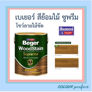 **ส่งไว** Beger เบเยอร์ สีย้อมไม้ ซูพรีม ชนิดเงา/ด้าน สำหรับผนังไม้ภายนอกและภายใน (แกลลอน)