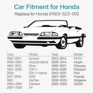 50 ชิ้น หมุดพลาสติกรถยนต์ Honda Civic Accord CRV รถยนต์ หมุดยึดกันชน คลิปติดรถ หมุดพลาสติก เส้นผ่านศูนย์กลาง 10 มม ขาย