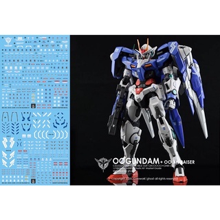 ดีคอลน้ำ GHOST Water Decal MG 1/100 OO Gundam+OO RAISER