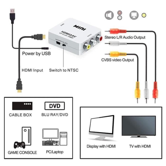 1080p Mini HDMI2AV HDMI TO AV Scaler Adapter HD Video Converter ใหม่