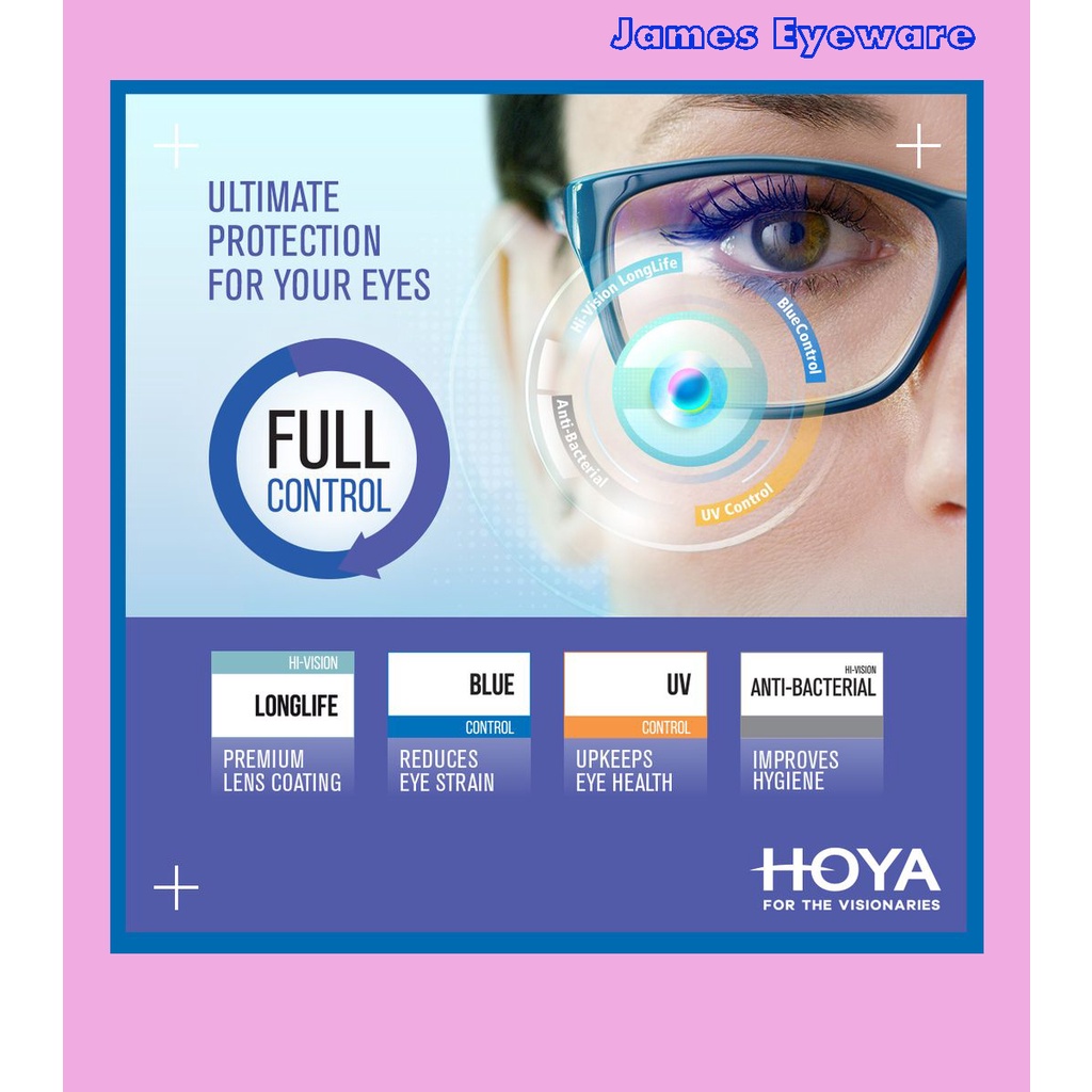 Hoya Nulux Full Control เลนส์ย่อบางรุ่นพิเศษ เลนส์ตัดแสงสีฟ้า ป้องกันรอย ป้องกันยูวีได้มากกว่า กันแบ