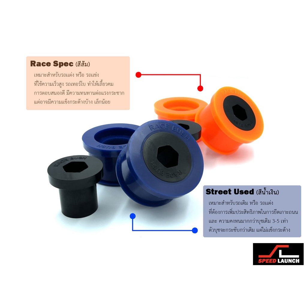 บุชปีกนกหน้า สำหรับ BMW E46, E85 (Front Lower Control Arm)