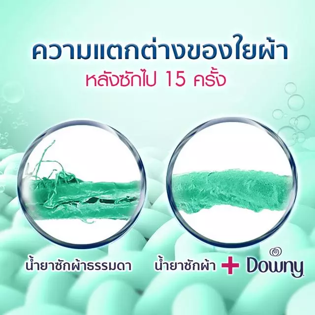 Downy Expert ดาวน์นี่ สำหรับการตากผ้าในร่ม น้ำยาปรับผ้านุ่ม ผลิตภัณฑ์ปรับผ้านุ่ม สูตรเข้มข้นพิเศษ 1.2 ลิตร X2 thumbnail 5