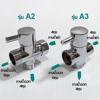 วาล์วสลับ 1 ออก 2 ทาง