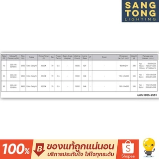 Lamptan หลอดแสงจันทร์ LED MERCURY 45w 85w ใช้แทนหลอดแสงจันทร์แบบเดิม (มีราคาส่ง)