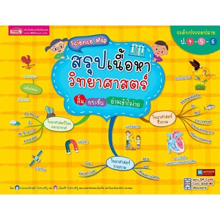 หนังสือ Science Map สรุปเนื้อหาวิทยาศาสตร์ ระดับประถมปลาย