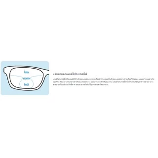 แว่นสายตายาว เลนส์โปรเกรสซีฟ บลูบล็อค Progressive lens 7513P
